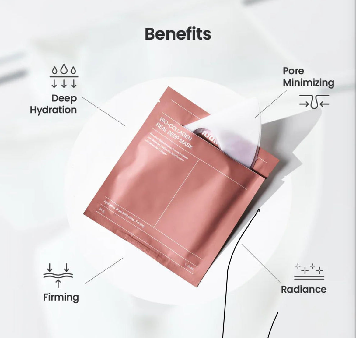 Biodance Bio-Collagen Real Deep Mask